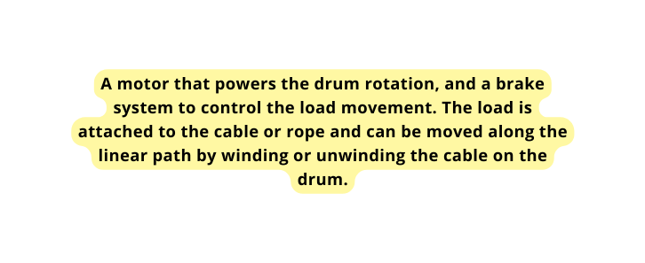 A motor that powers the drum rotation and a brake system to control the load movement The load is attached to the cable or rope and can be moved along the linear path by winding or unwinding the cable on the drum
